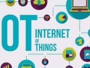 Inteligența Artificială între geniul creației și capcana propriei minți. Internetul Lucrurilor – Când obiectele din dotarea noastră devin „turnători” tăcuți – cu Jurnalul Bucureștiului (publicație cultural – educațională și științifică franco – română cu caracter academic al CUFR – Centre of French Graduate and Postgraduate advice, education and R&D). Corespondență de la Conf. dr. Nicolae Grigorie-Lăcrița (economist, filosof și scriitor, membru UZPR Craiova) în colaborare cu Thomas Csinta (scientist, research professor & director at CUFR R&D, chief editor & director at Jurnalul Bucureștiului)